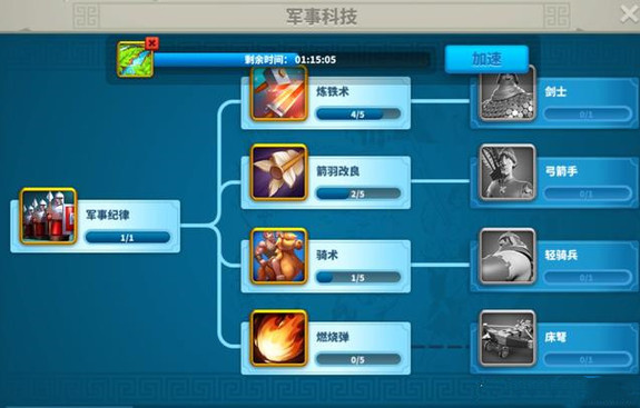 万国觉醒什么升战力快2