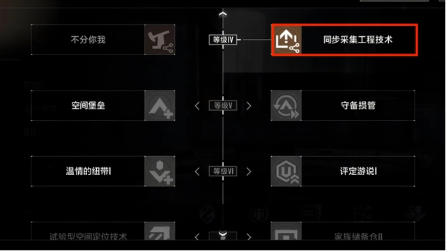 无尽的拉格朗日家族天赋怎么点2
