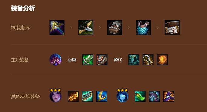 金铲铲之战斗士阵容怎么玩1