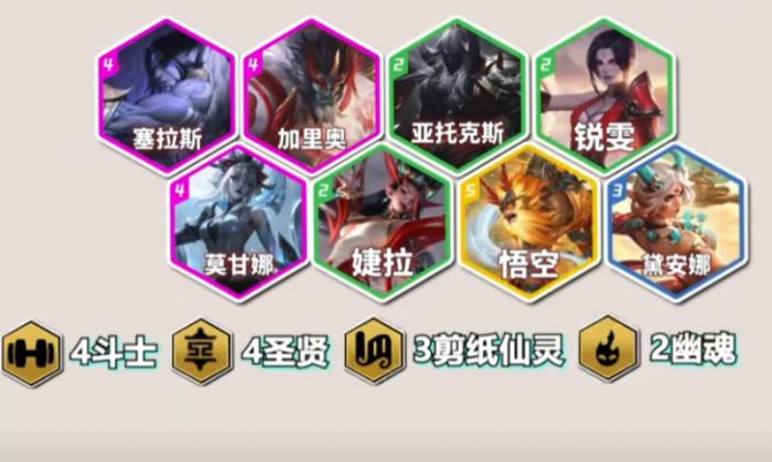 金铲铲之战s11圣斗塞拉斯阵容怎么玩2