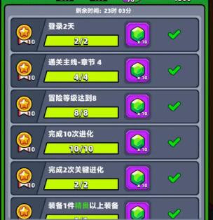 弹壳特攻队第10章怎么过1