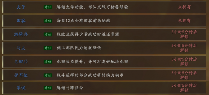 三国志战略版长安之乱才仕能力有哪些2