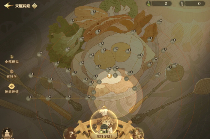 燕云十六声风沙酒肆有哪些玩法_燕云十六州燕云台