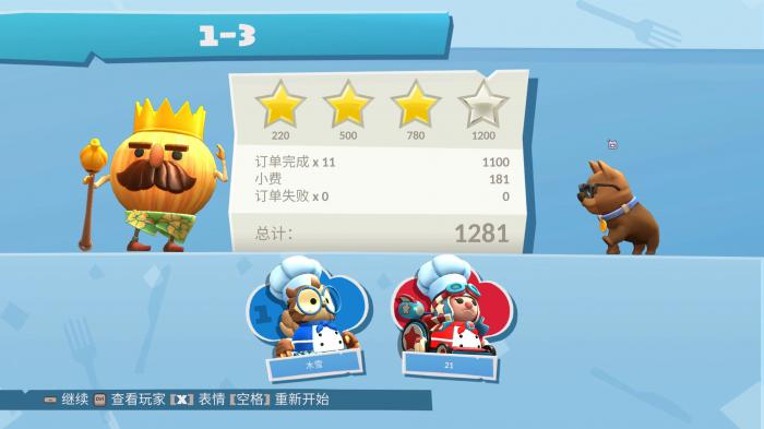 胡闹厨房2有什么主题和隐藏关卡_胡闹厨房2隐藏关卡地图