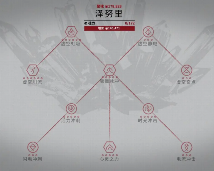 星际战甲泽努里派系是什么效果2