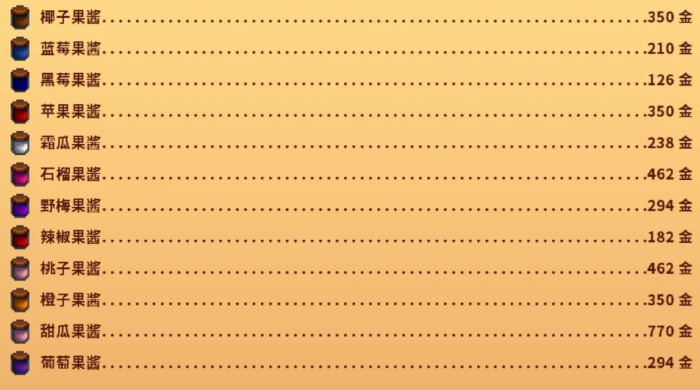 星露谷物语罐头瓶做什么收益更高1