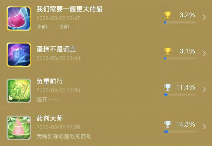 双影奇境第四章以后的成就怎么拿_双影奇境第四章全流程攻略