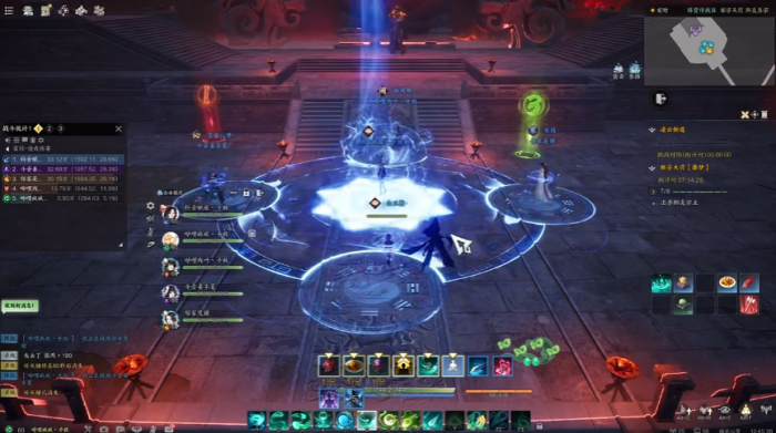 诛仙世界噩梦邪宗天罚怎么打1