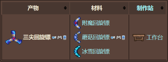 泰拉瑞亚回旋镖种类有哪些2