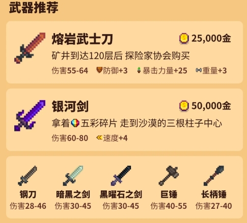 星露谷物语骷髅洞穴怎么玩1