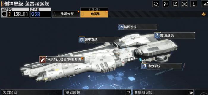 无尽的拉格朗日创神星级怎么样2