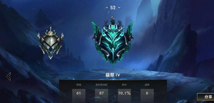 英雄联盟手游排位赛机制有哪些2