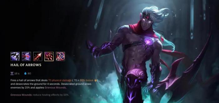 英雄联盟手游韦鲁斯搭配什么阵容好2