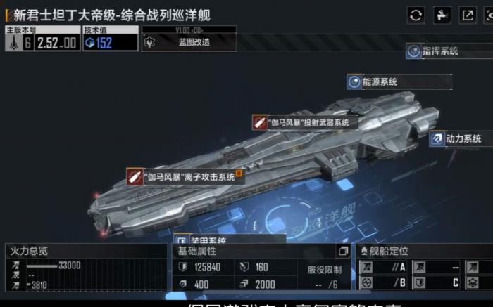 无尽的拉格朗日舰船结构值有什么用3