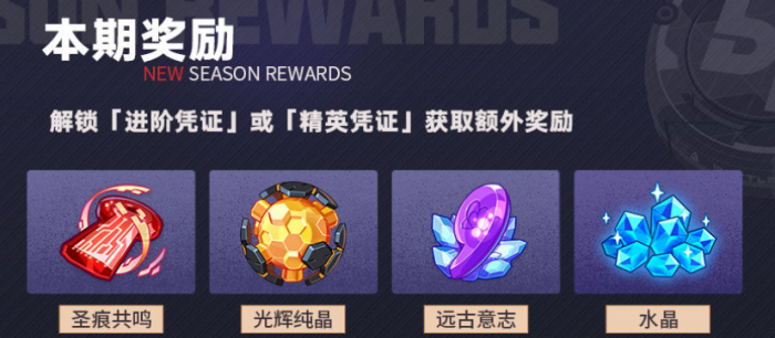 崩坏3水晶怎么用2