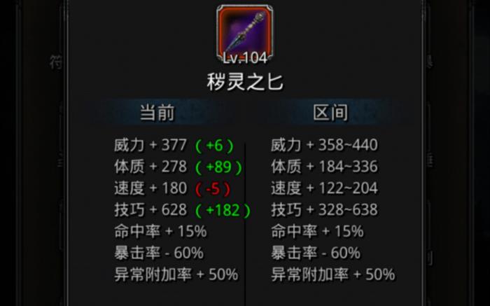 地下城堡2变色古神奖励什么2