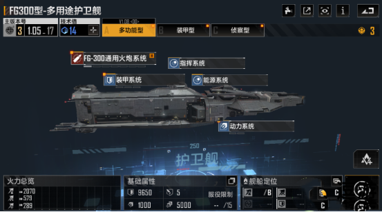 无尽的拉格朗日舰船升级有什么用2