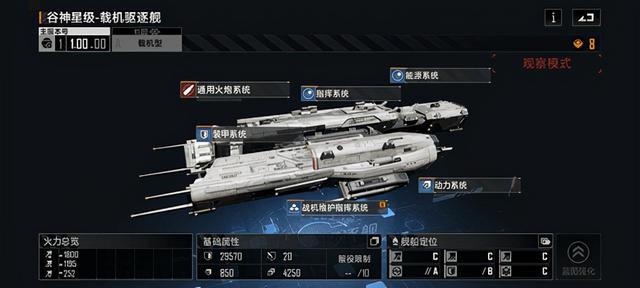 无尽的拉格朗日怎么让驱逐舰拉货_无尽的拉格朗日 驱逐