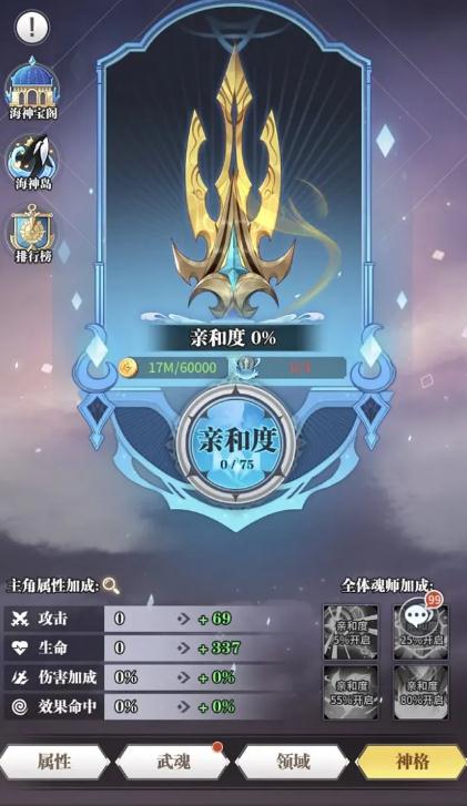 斗罗大陆武魂觉醒凤队如何落位3