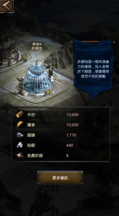 列王的纷争酒馆对话怎么玩1