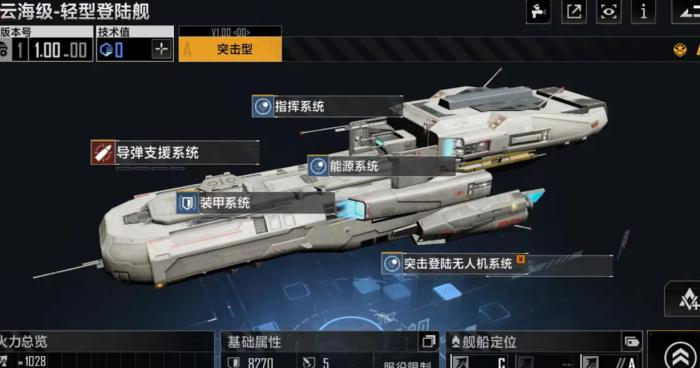 无尽的拉格朗日七级舰队怎么打3