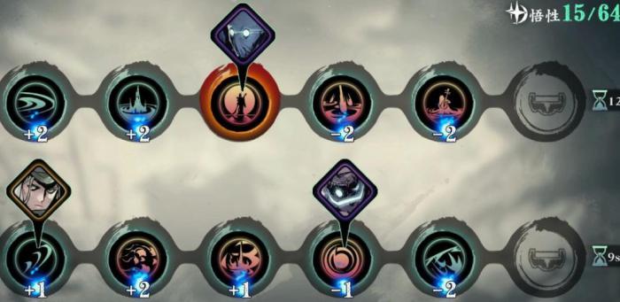 影之刃3怎么技能连锁起来2