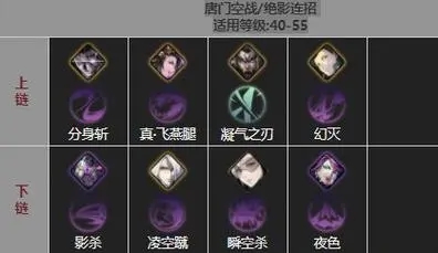 影之刃三技能如何组合_影之刃3技能链推荐