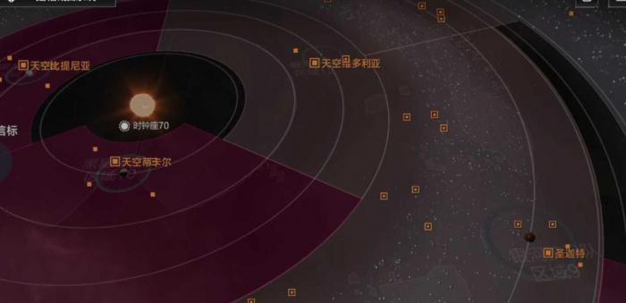 无尽的拉格朗日怎么选区域_无尽的拉格朗日官网