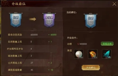 斗罗大陆爵位有什么用2