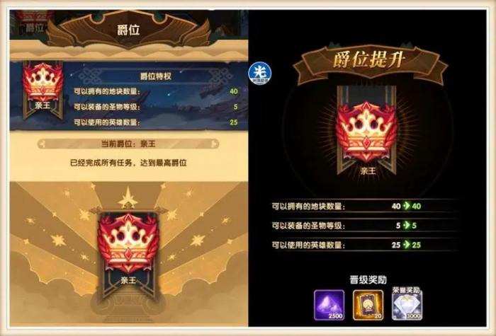 斗罗大陆爵位有什么用3