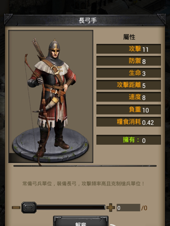 列王的纷争盾兵是什么1