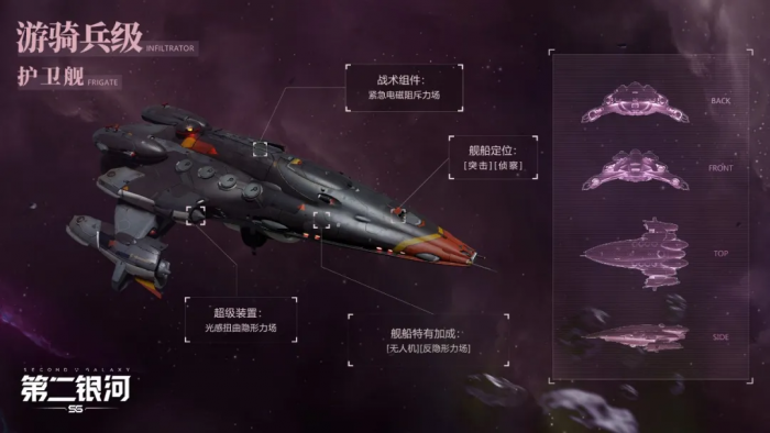 第二银河舰船有什么阵营3