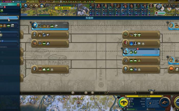 文明6新手选什么领袖1