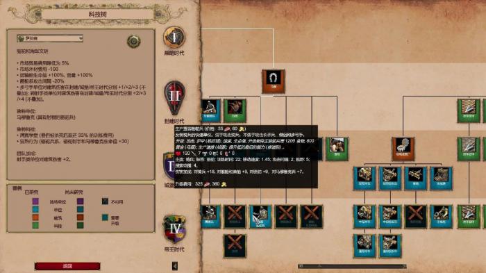 帝国时代2马穆鲁克怎么打3