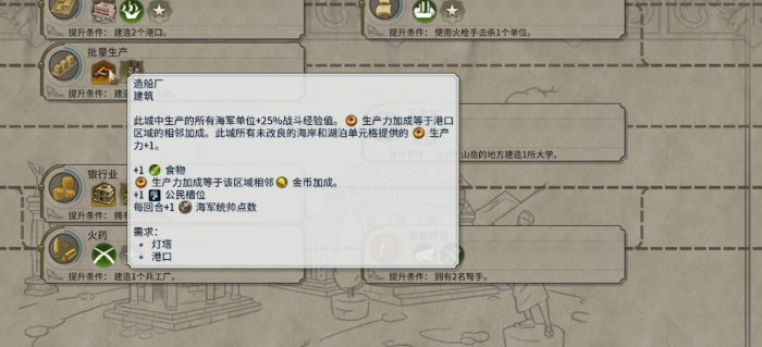 文明6维多利亚怎么玩_文明6维多利亚女王