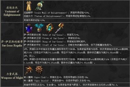 英雄无敌5女皇技能怎么搭配1