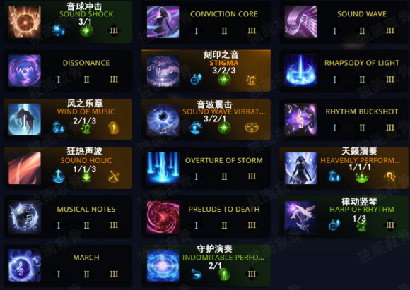 失落的方舟觉醒技能碎片在哪买3