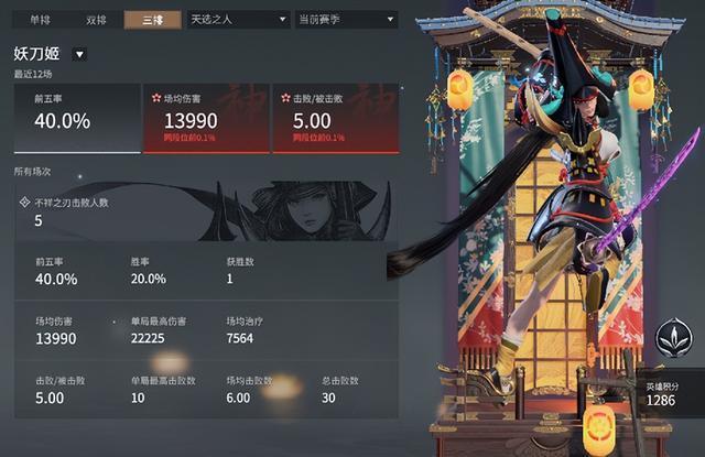 永劫无间福星是什么1