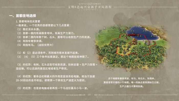 文明6怎么开启新手指导任务3