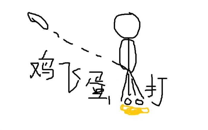 你画我猜怎么描述恐龙2