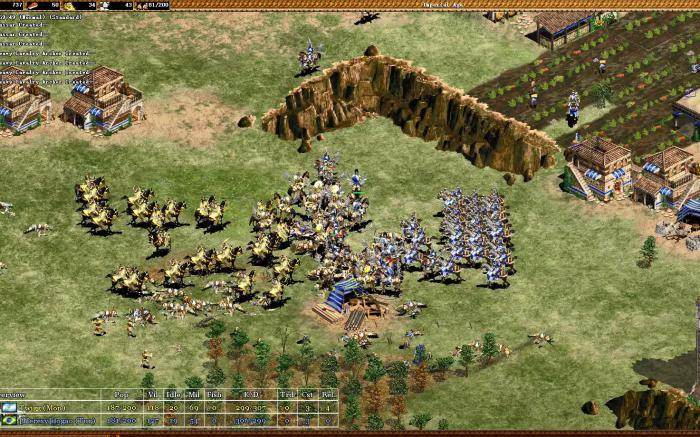 帝国时代2蒙古特殊打法是什么3