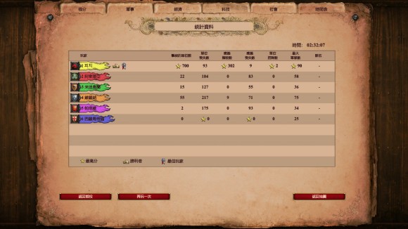 帝国时代2阿提拉地图怎么打开2