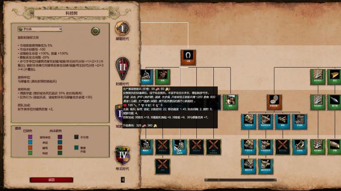 帝国时代2中圣物有什么用3