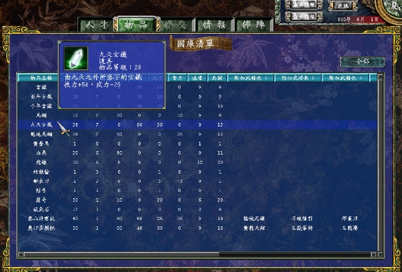 三国群英传7道具特性怎么看1