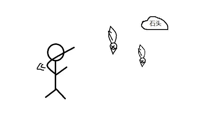 你画我猜游戏成语题目有哪些1