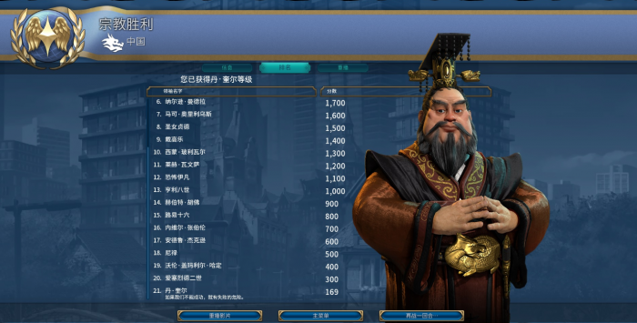 文明6新手应该怎么玩2