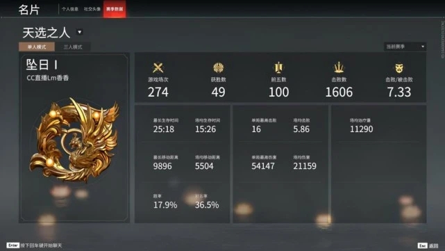 永劫无间4200分什么段位2