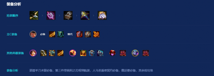 金铲铲之战瑟提阵容怎么组建_瑟提金铲铲之战出装