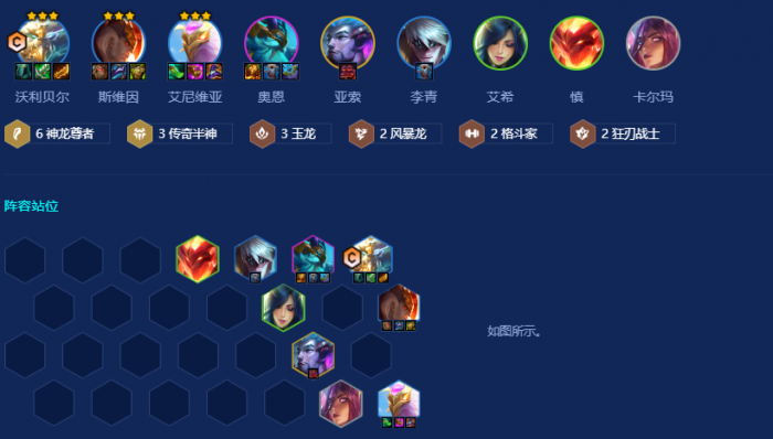 金铲铲之战半神狗熊怎么玩1