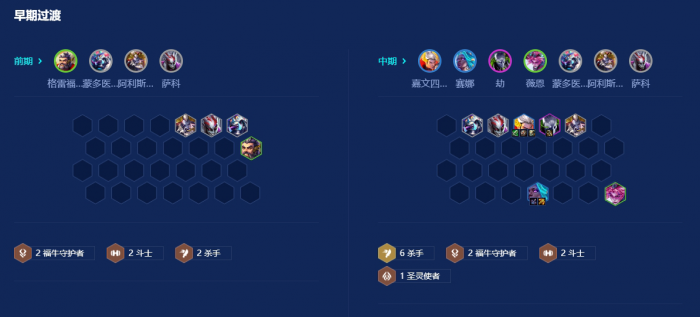 金铲铲之战s14杀手皇子怎么运营1